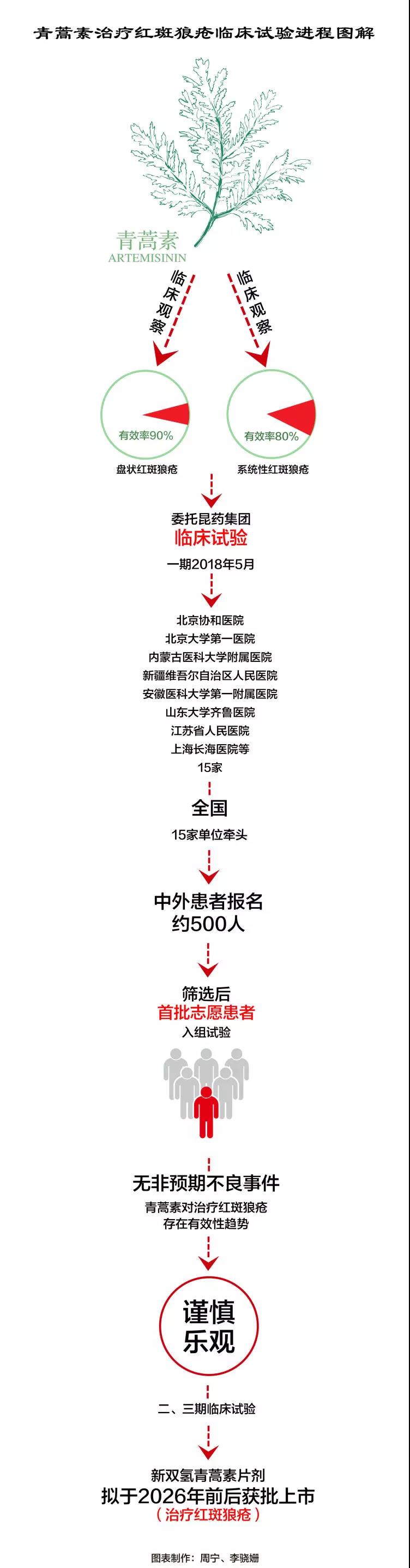 微信圖片_20190820152218.jpg 微信圖片_20190820152218.jpg